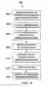 Fig. 05 - Managing an application modification process