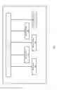 Fig. 04 - DIFFERENTIATED SERVICE LEVELS IN VIRTUALIZED COMPUTING