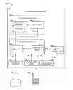 Fig. 01 - Inversion-of-control component service models for virtual environments