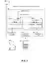 Fig. 03 - Inversion-of-control component service models for virtual environments