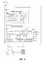 Fig. 04 - Inversion-of-control component service models for virtual environments
