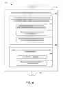 Fig. 05 - Inversion-of-control component service models for virtual environments