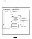 Fig. 09 - Inversion-of-control component service models for virtual environments