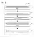 Fig. 03 - Systems and methods for finding solutions in distributed load balancing