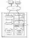 Fig. 01 - Scalable services deployment