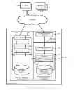 Fig. 02 - Scalable services deployment