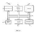 Fig. 07 - Scalable services deployment