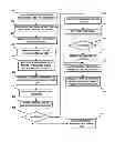 Fig. 01 - Hybrid virtual machine configuration management