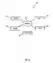 Fig. 02 - Hybrid virtual machine configuration management