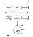 Fig. 03 - Hybrid virtual machine configuration management