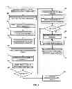 Fig. 05 - Hybrid virtual machine configuration management
