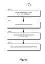 Fig. 04 - Cloud based media processing workflows and module updating