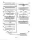 Fig. 05 - Hybrid virtual machine configuration management