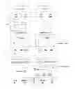 Fig. 01 - Dynamic device virtualization for use by guest user processes based on observed behaviors of native device drivers