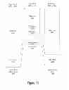Fig. 18 - Dynamic device virtualization for use by guest user processes based on observed behaviors of native device drivers