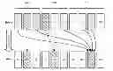 Fig. 01 - Energy conservation and hardware usage management for data centers