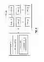 Fig. 02 - Energy conservation and hardware usage management for data centers