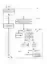 Fig. 04 - Energy conservation and hardware usage management for data centers