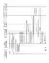 Fig. 05 - Energy conservation and hardware usage management for data centers