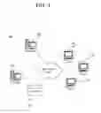 Fig. 02 - Managing resource pools for deadlock avoidance