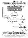 Fig. 01 - Sending tasks between virtual machines based on expiration times