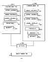 Fig. 03 - Sending tasks between virtual machines based on expiration times