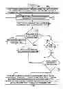 Fig. 05 - Sending tasks between virtual machines based on expiration times