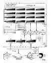 Fig. 02 - Conditionally updating shared variable directory (SVD) information in a parallel computer