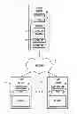 Fig. 01 - Adaptive resource usage limits for workload management