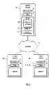 Fig. 02 - Adaptive resource usage limits for workload management