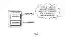 Fig. 03 - Adaptive resource usage limits for workload management