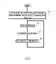 Fig. 08 - Adaptive resource usage limits for workload management
