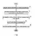 Fig. 09 - Adaptive resource usage limits for workload management