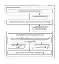 Fig. 01 - Dynamic task completion scaling of system resources for a battery operated device