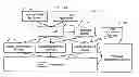 Fig. 01 - SYSTEM AND METHOD FOR MANAGEMENT OF BIG DATA SETS