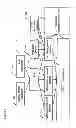 Fig. 02 - SYSTEM AND METHOD FOR MANAGEMENT OF BIG DATA SETS