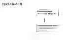Fig. 07 - SYSTEM AND METHOD FOR MANAGEMENT OF BIG DATA SETS