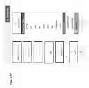 Fig. 15 - SYSTEM AND METHOD FOR MANAGEMENT OF BIG DATA SETS