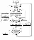 Fig. 01 - Information processing device and method for controlling information processing device