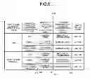 Fig. 05 - Information processing device and method for controlling information processing device