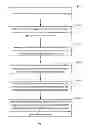 Fig. 03 - Resource allocation method and resource management platform