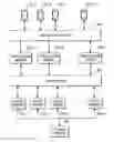Fig. 01 - Load balancing scheme