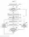 Fig. 04 - Load balancing scheme