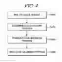 Fig. 05 - Load balancing scheme