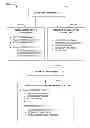 Fig. 01 - Task completion through inter-application communication