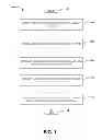 Fig. 02 - Task completion through inter-application communication