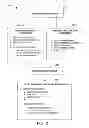 Fig. 03 - Task completion through inter-application communication