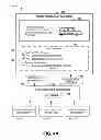 Fig. 06 - Task completion through inter-application communication