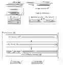 Fig. 01 - Broadcasting shared variable directory (SVD) information in a parallel computer