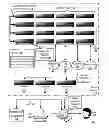Fig. 02 - Broadcasting shared variable directory (SVD) information in a parallel computer